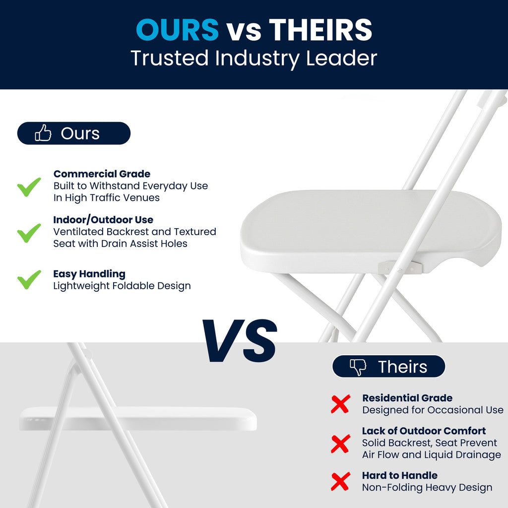 Series 650 lb. Capacity Plastic Fan Back Folding Chair