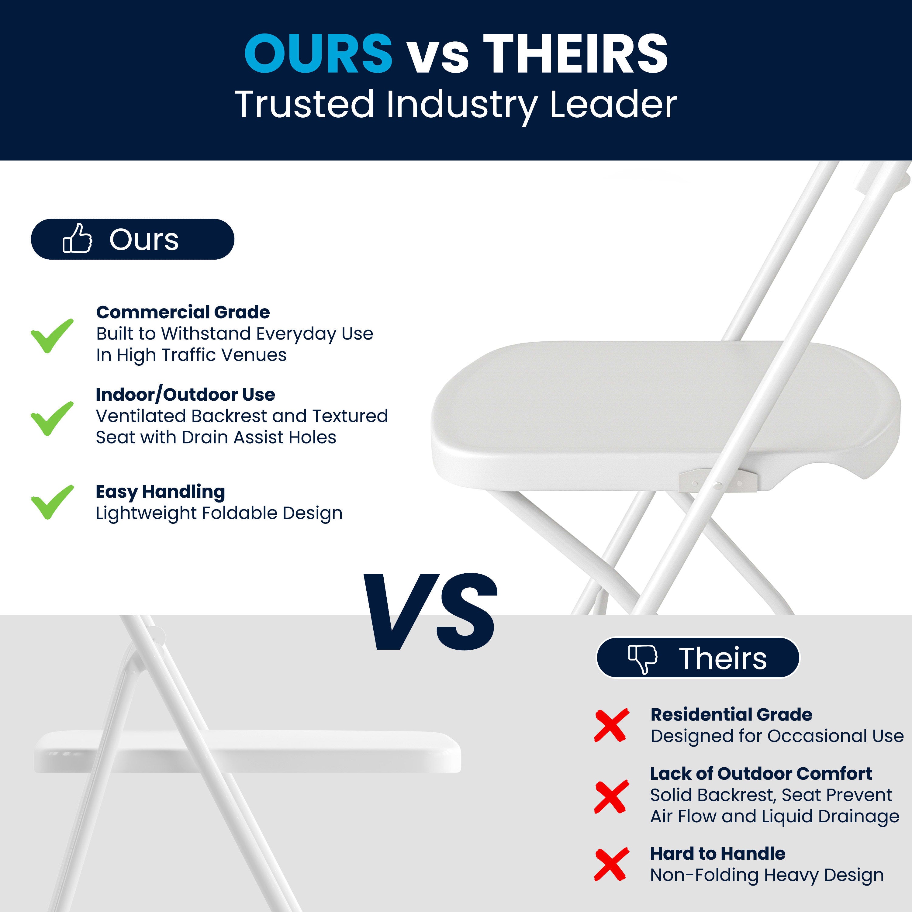 Series 650 lb. Capacity Plastic Fan Back Folding Chair