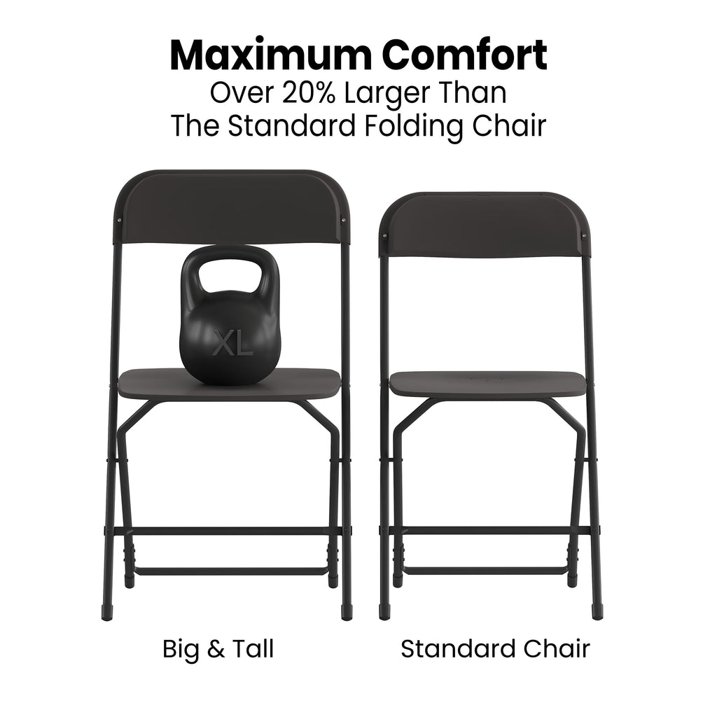 Big and Tall Commercial Folding Chair - Extra Wide 650LB. Capacity - Durable Plastic - 4-Pack