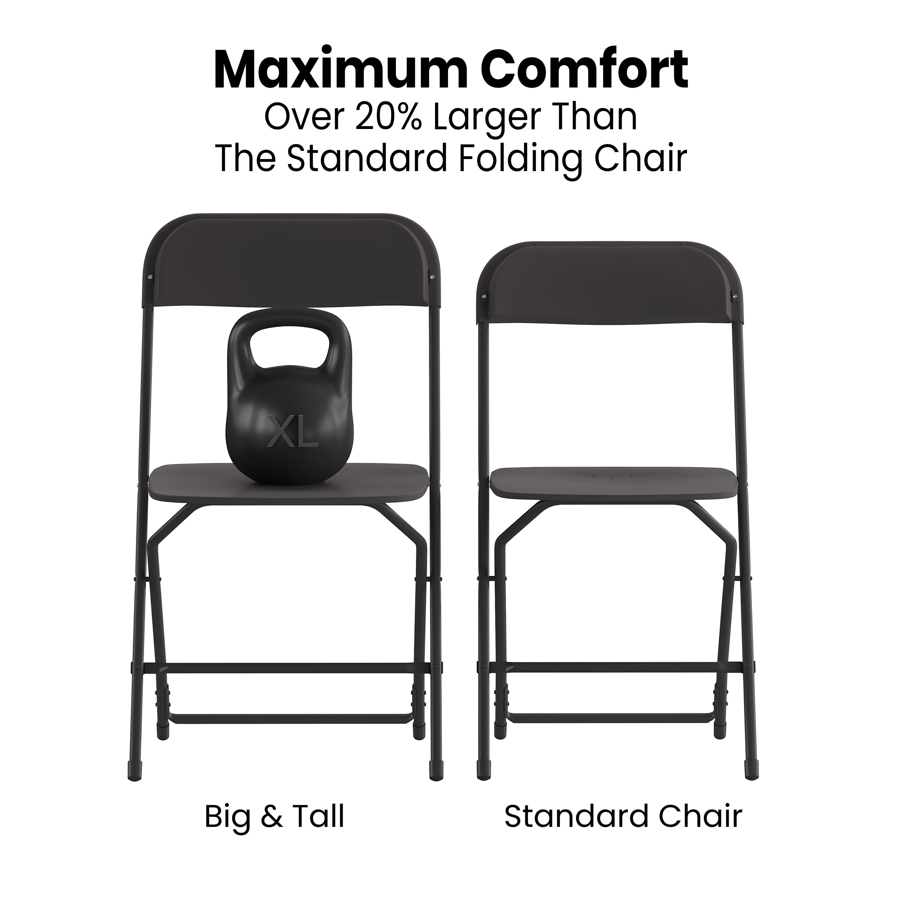 Big and Tall Commercial Folding Chair - Extra Wide 650LB. Capacity - Durable Plastic - 4-Pack