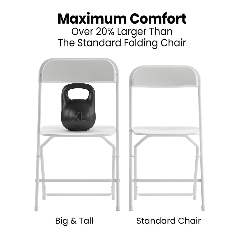 Big and Tall Commercial Folding Chair - Extra Wide 650LB. Capacity - Durable Plastic - 4-Pack