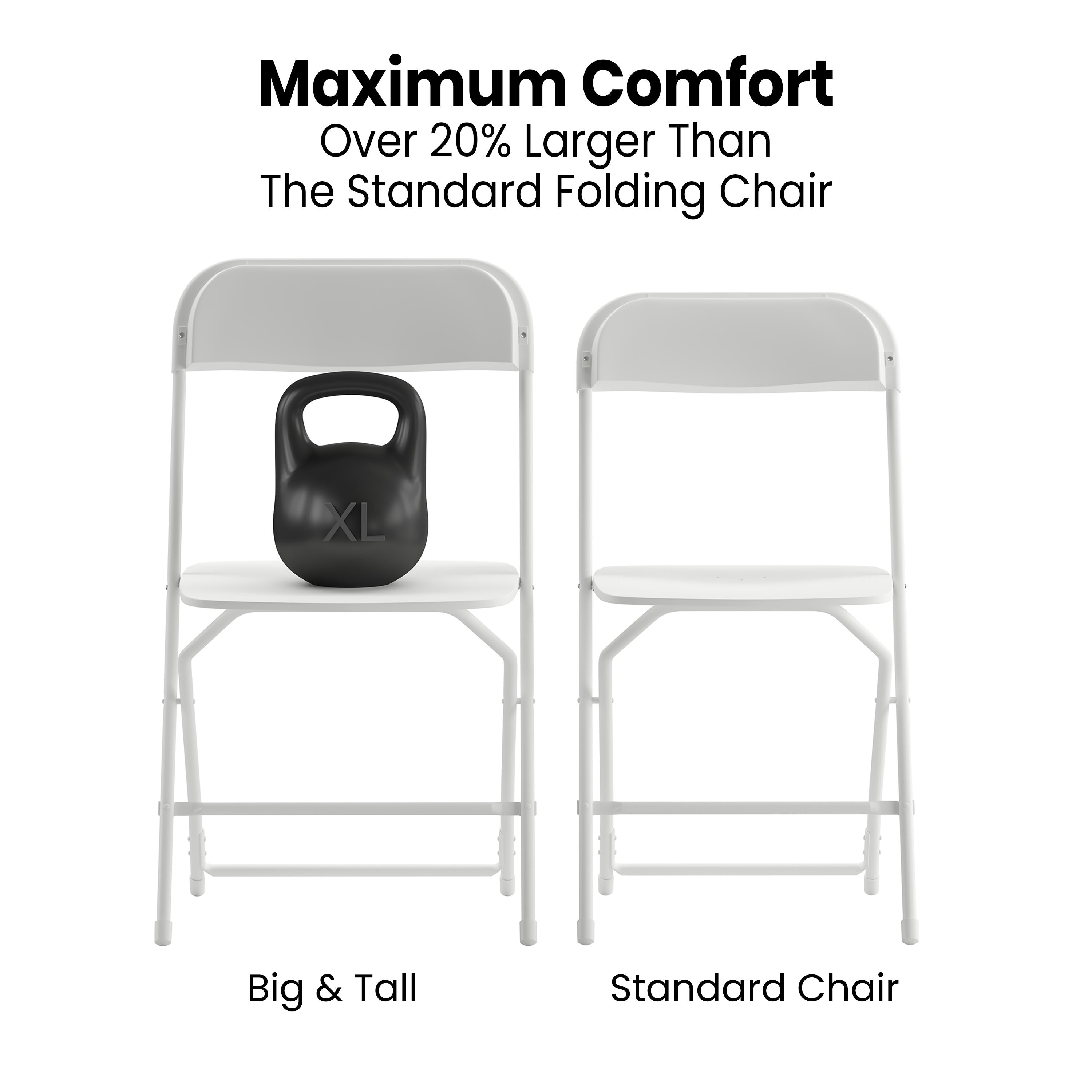 Big and Tall Commercial Folding Chair - Extra Wide 650LB. Capacity - Durable Plastic - 4-Pack