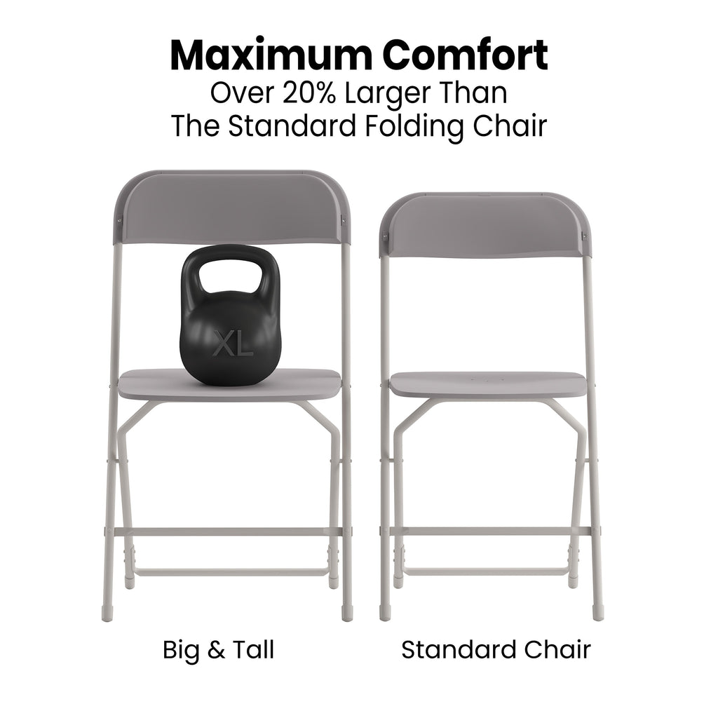Big and Tall Commercial Folding Chair - Extra Wide 650LB. Capacity - Durable Plastic - 4-Pack