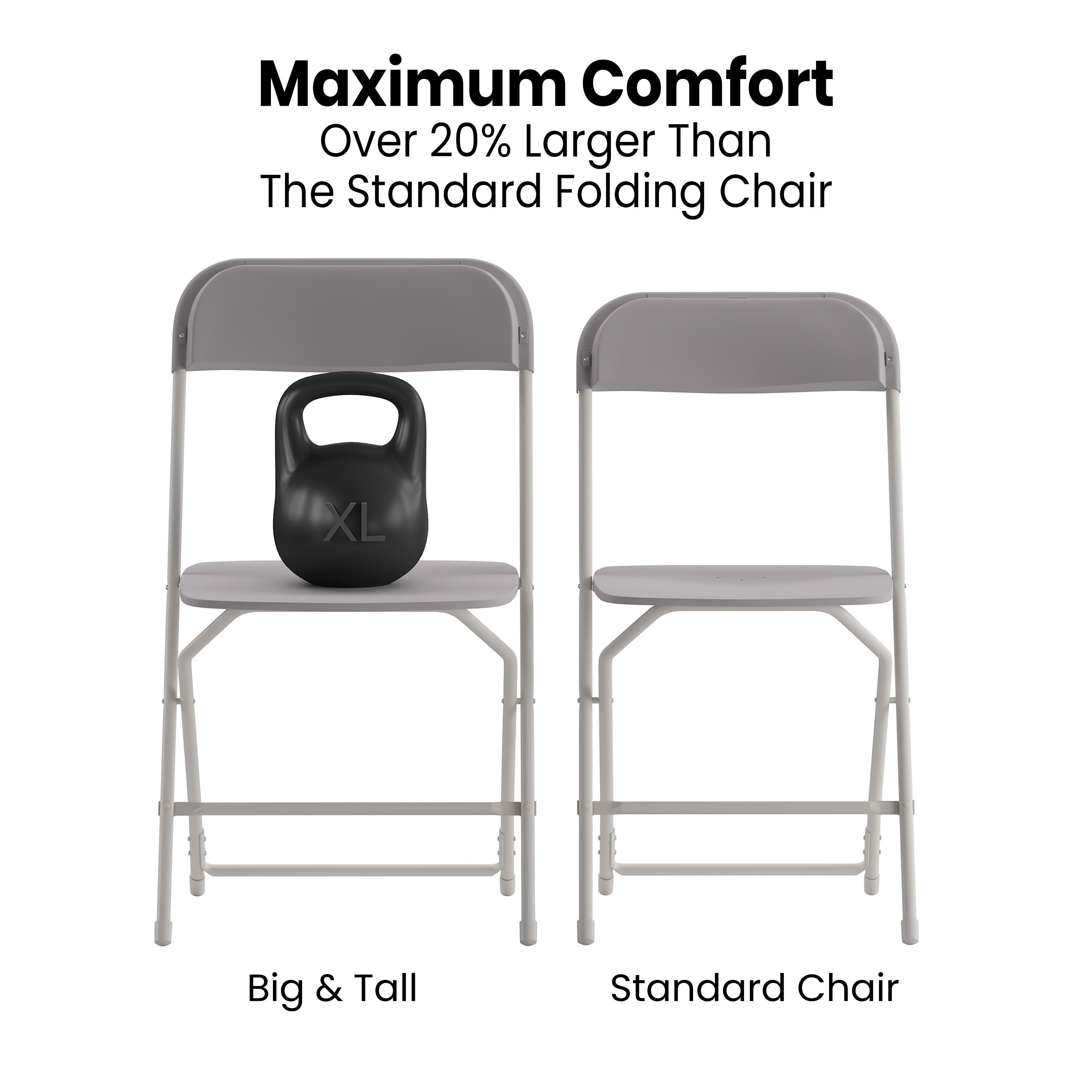 Big and Tall Commercial Folding Chair - Extra Wide 650LB. Capacity - Durable Plastic - 4-Pack