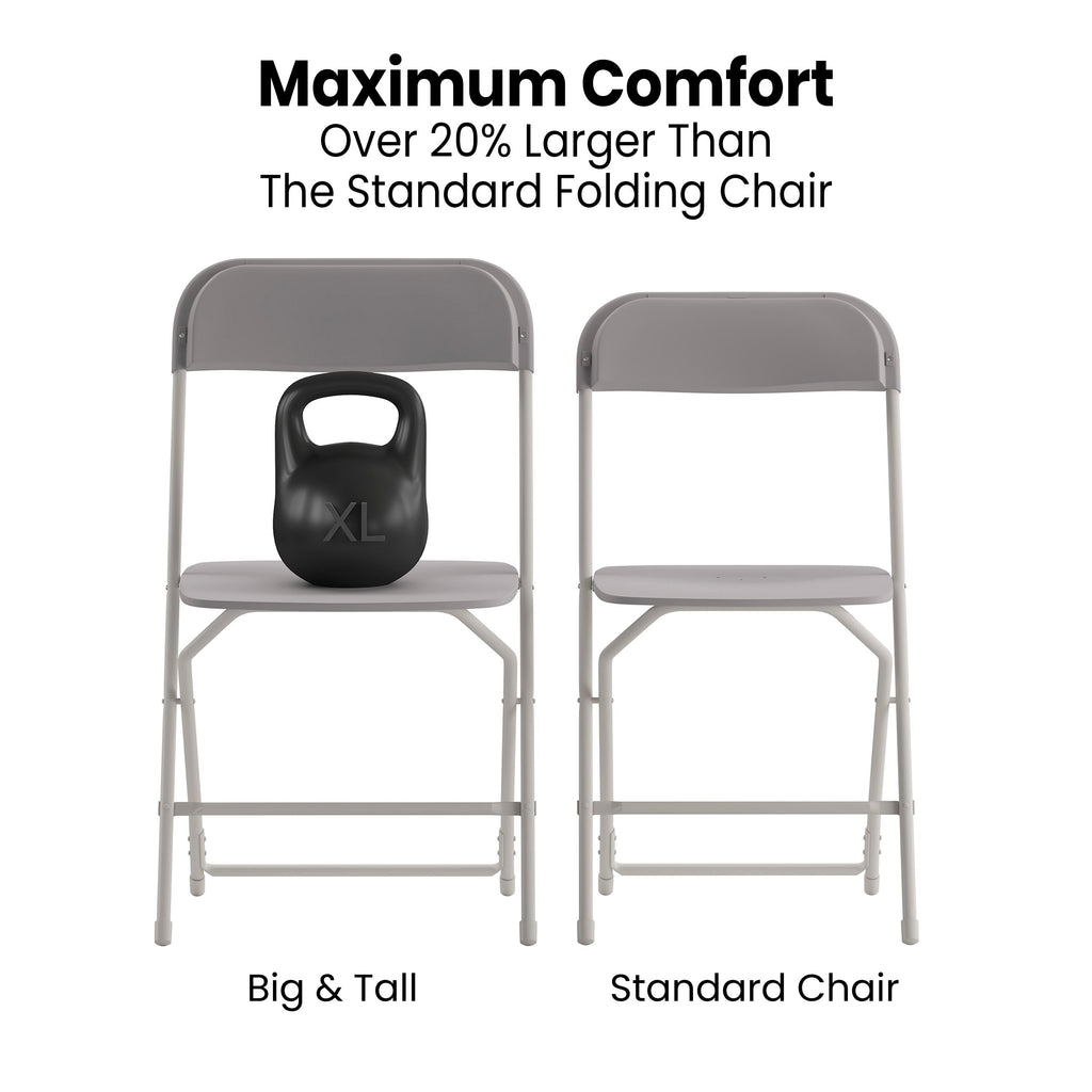 Big and Tall Commercial Folding Chair - Extra Wide 650LB. Capacity - Durable Plastic
