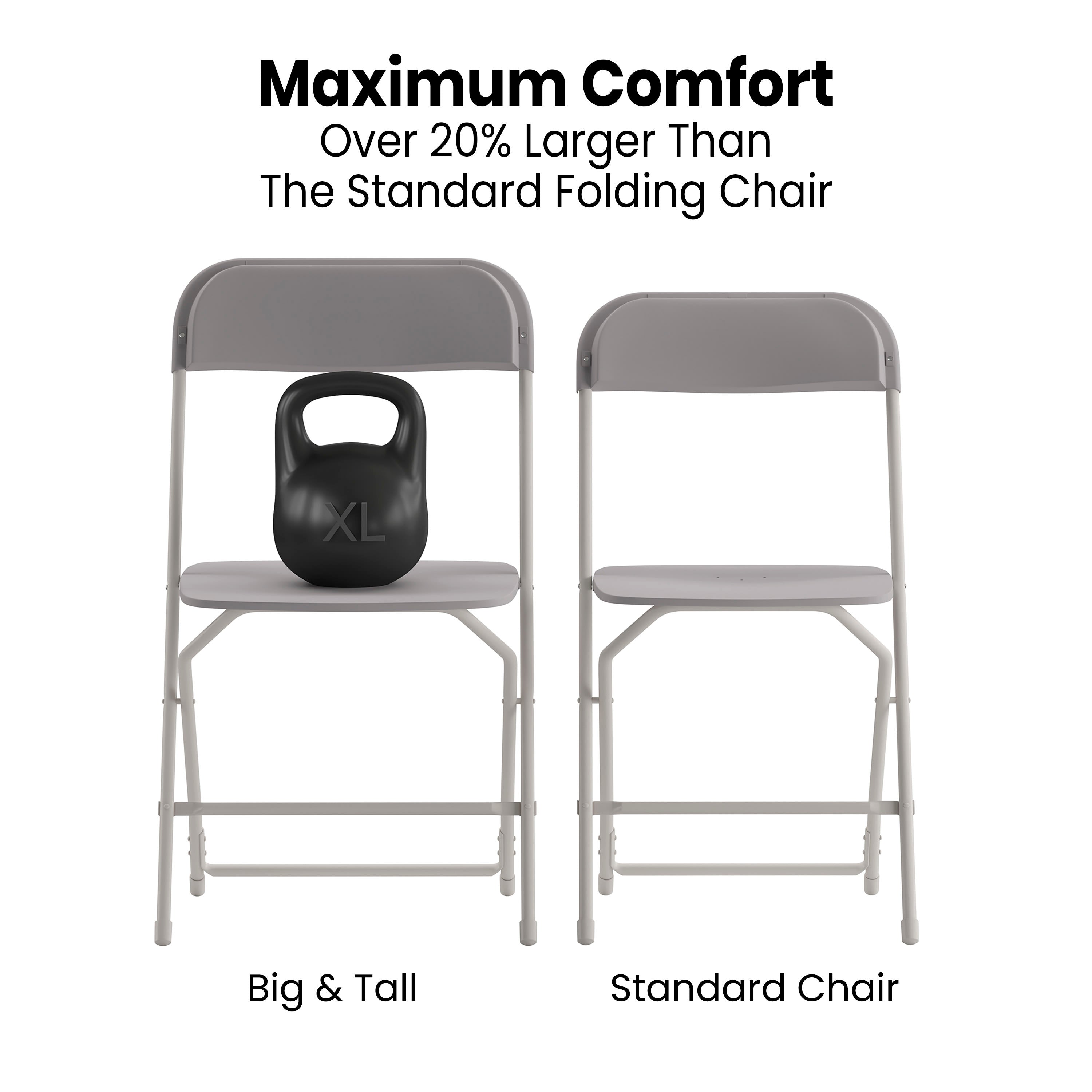 Big and Tall Commercial Folding Chair - Extra Wide 650LB. Capacity - Durable Plastic