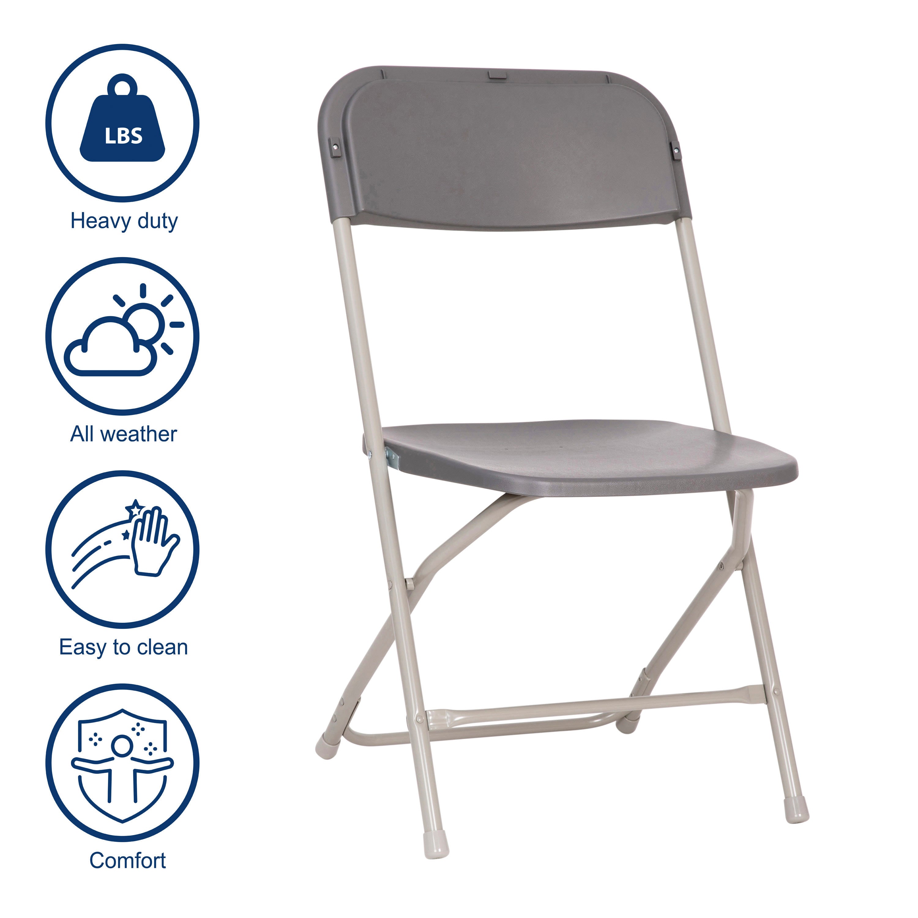 Big and Tall Commercial Folding Chair - Extra Wide 650LB. Capacity - Durable Plastic