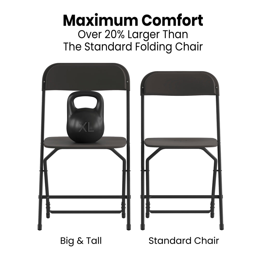 Big and Tall Commercial Folding Chair - Extra Wide 650LB. Capacity - Durable Plastic