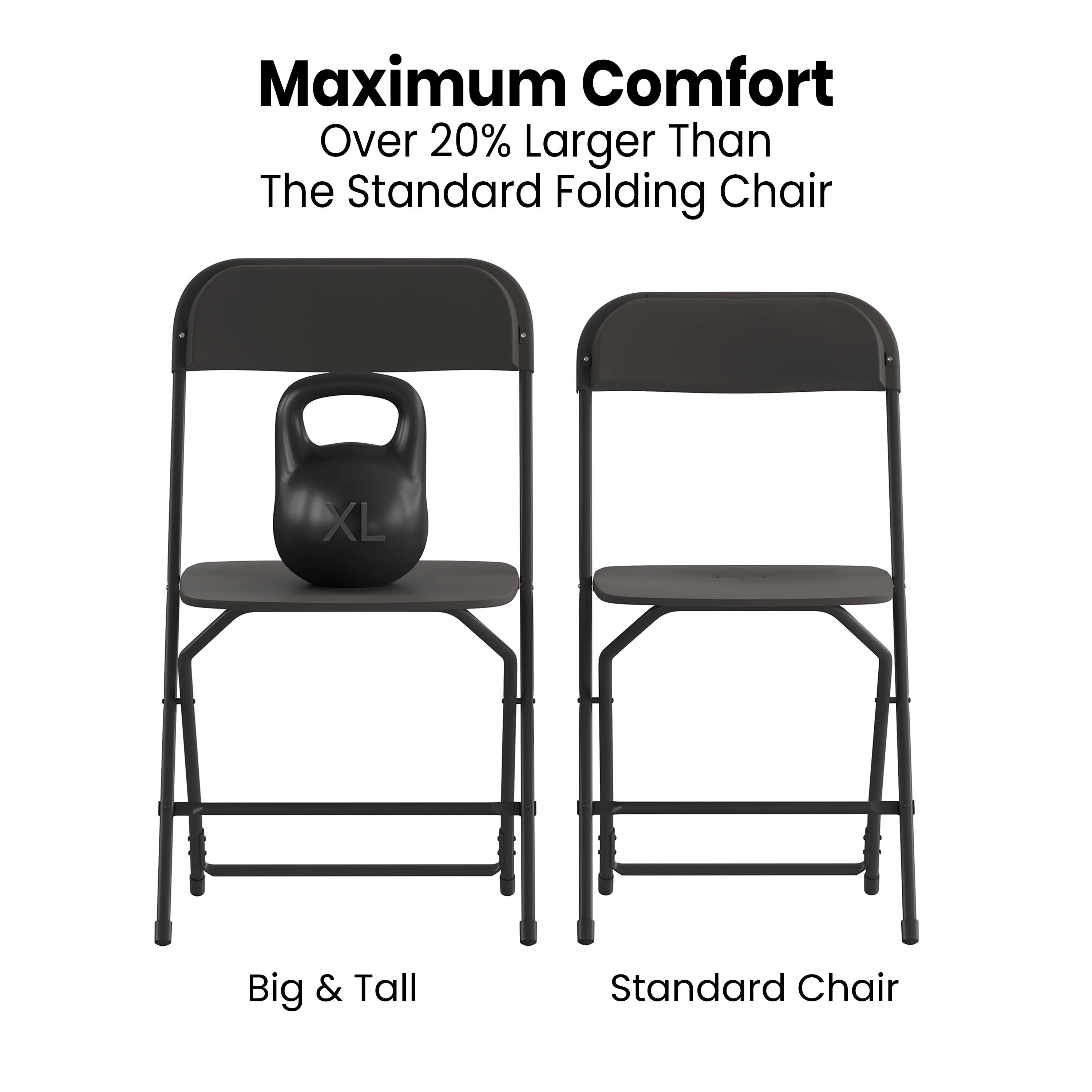 Big and Tall Commercial Folding Chair - Extra Wide 650LB. Capacity - Durable Plastic