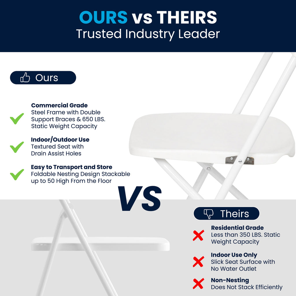 Series Plastic Folding Chair - 650LB Weight Capacity