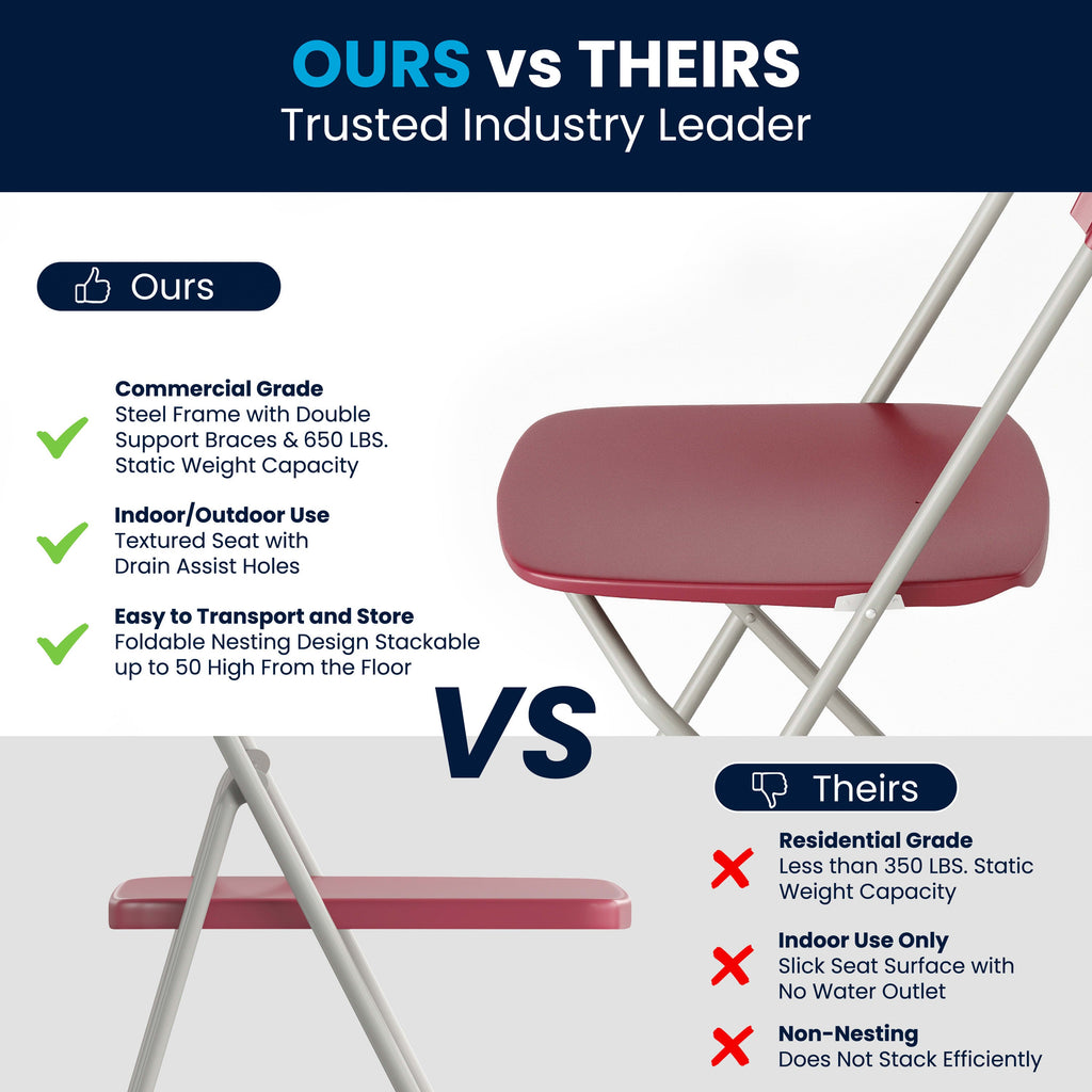 Series Plastic Folding Chair - 650LB Weight Capacity