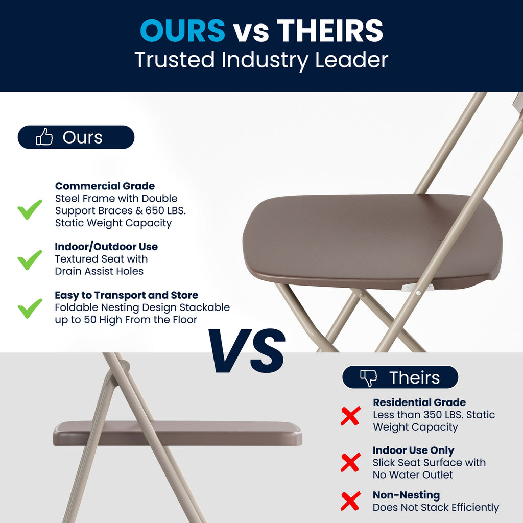 Series Plastic Folding Chair - 650LB Weight Capacity